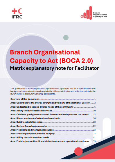 BOCA 2.0: Explanatory Notes for Facilitators