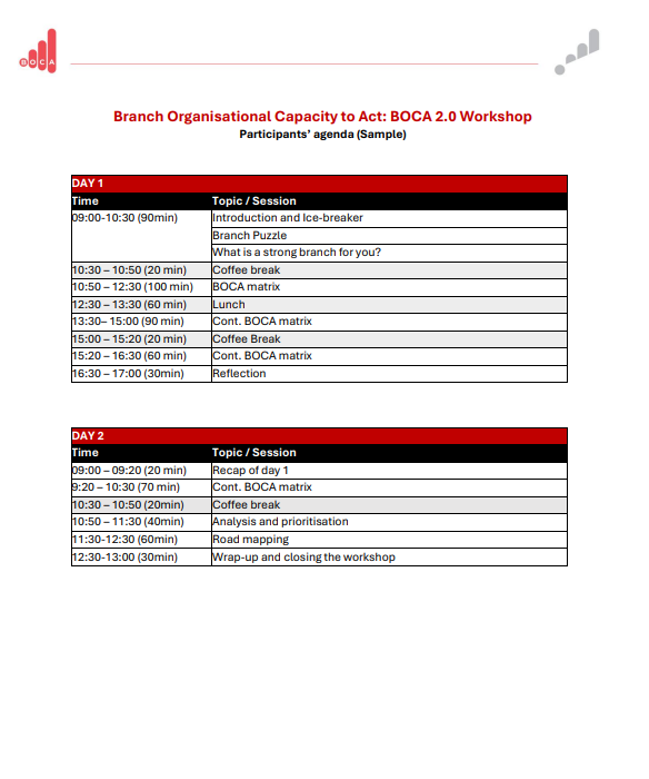 BOCA 2.0 workshop sample agenda