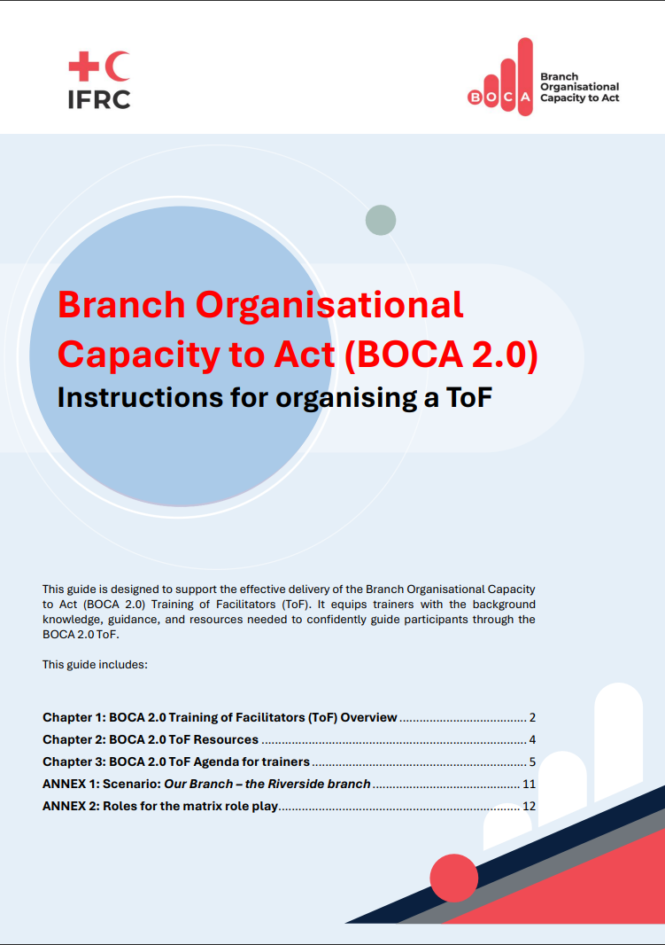 Instructions for organising a BOCA 2.0 ToF