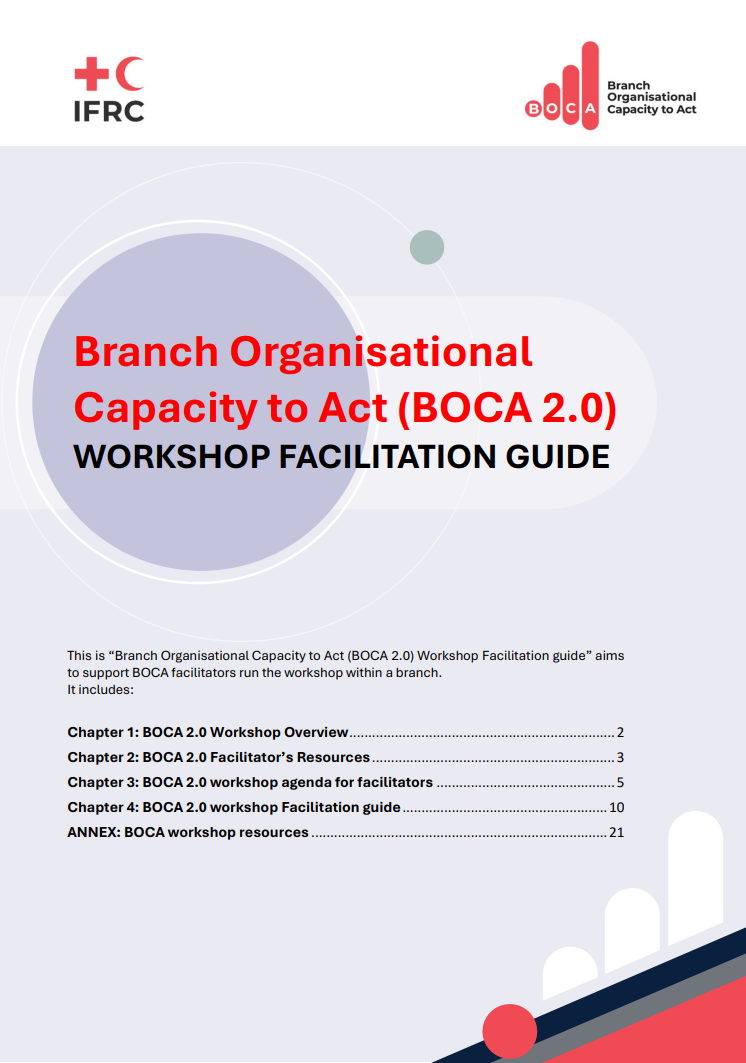BOCA workshop Facilitation guide